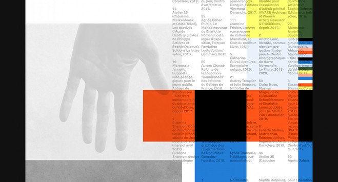 Variations épicènes - La Maison d’Art Bernard Anthonioz
